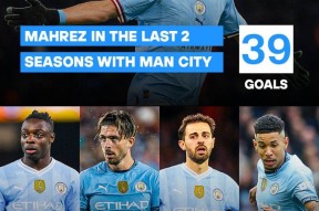 包含里程碑夜曼城回应争议，NBA常规赛赛后刷纪录，话题不断，年轻球员得到机会的词条